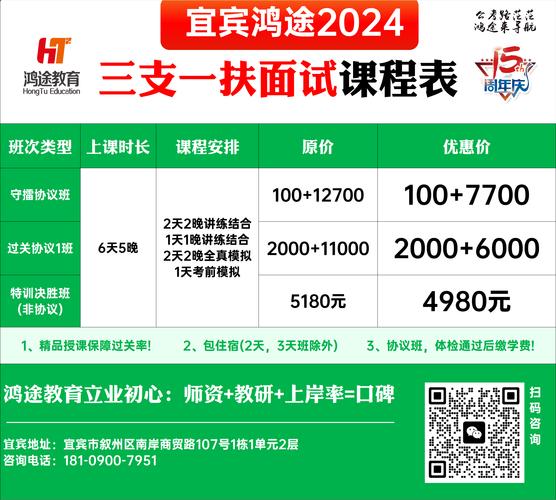 2024年宜宾市特殊教育学校招生计划 育学科普