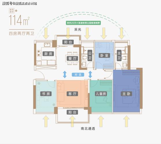 房源标题怎么写？100个热卖房源标题汇总(学区三房户型楼层小区) 建筑知识