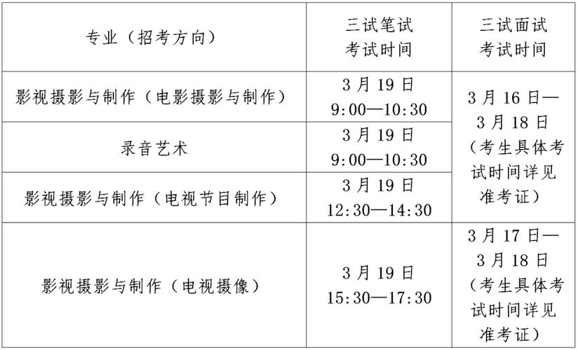 2024浙江音乐统考科目有哪些 育学科普