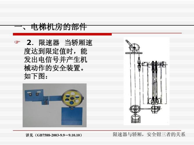 电梯门：保障安全与效率的关键部件(电梯部件乘客设计效率) 建筑知识