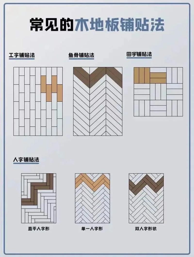 每天学习一个装修小知识之地面找平(找平地面装修平整小知识) 建筑知识