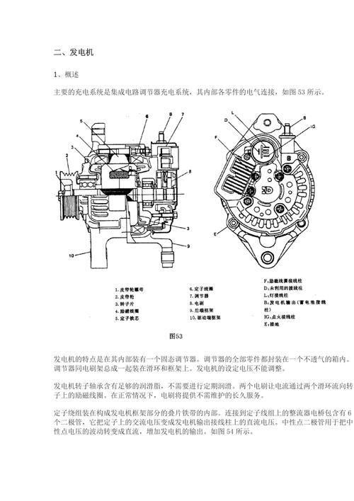 ##汽车保养与维修(线圈发电机解剖讲解碳刷) 汽修知识