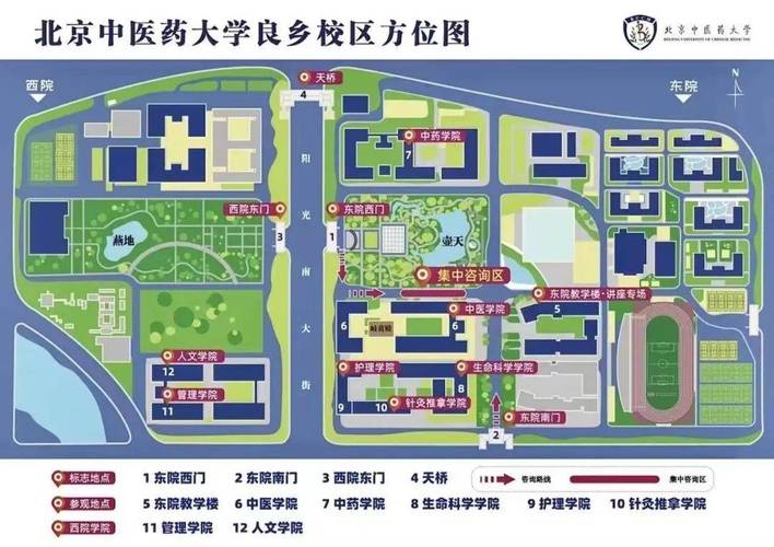 北京中医药大学有哪几个校区及校区地址公交站点 育学科普