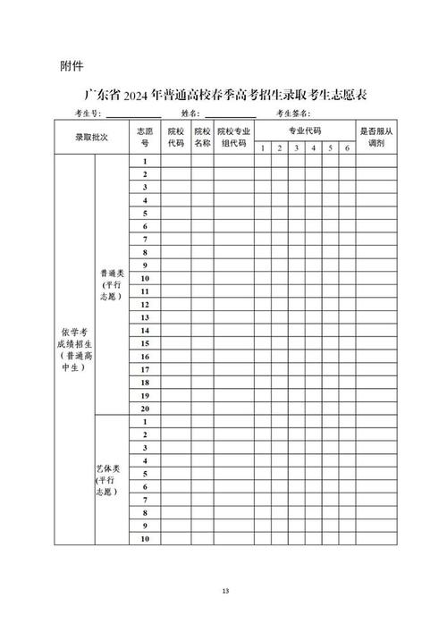 2024高考先出分数线还是先填志愿 育学科普