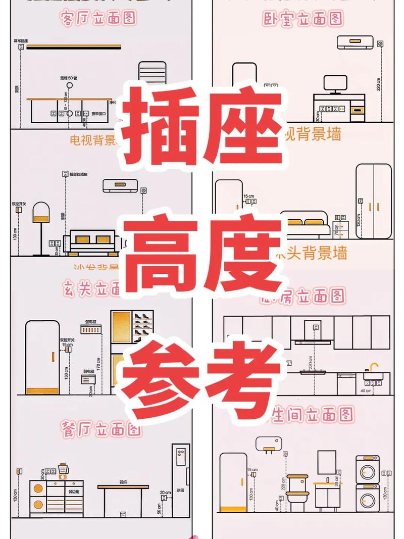 全屋插座的高度都不用愁(插座高度多高预留装修) 建筑知识