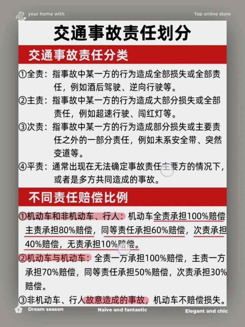 新手遇到交通事故怎么处理？现场保护很重要(事故交通事故调解新手司机) 汽修知识