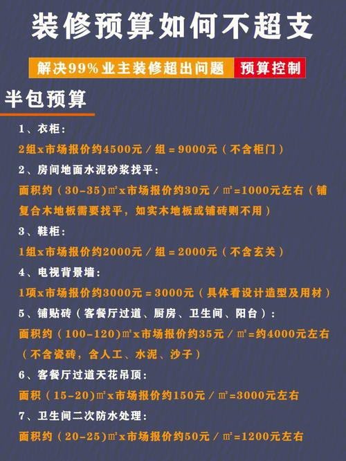 石家庄装修公司拆解装修流程 揭秘预算超支原因(装修装修公司超支预算拆解) 建筑知识