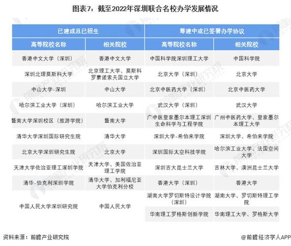 2024新工科专业有哪些 育学科普