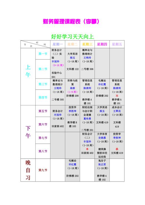 2024大数据与财务管理专业主要学什么课程 育学科普