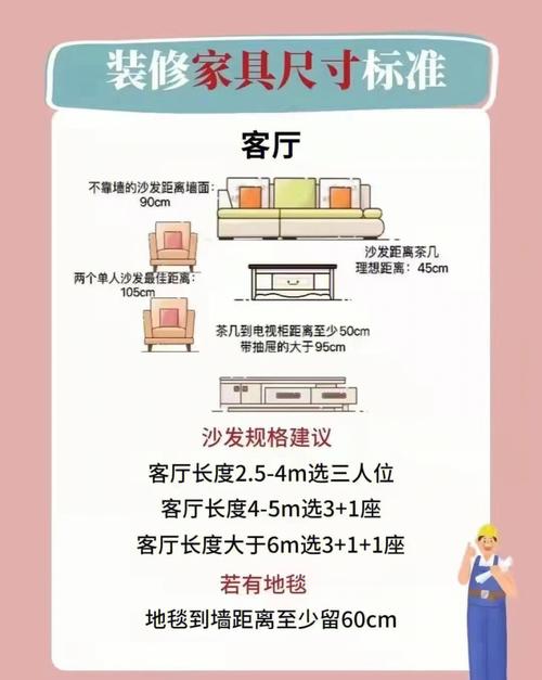 新房装修的5大技巧 这些装修知识不得不知(装修新房配色技巧房子) 建筑知识