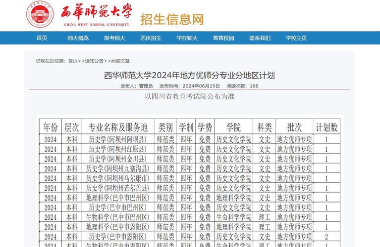 哪些院校有优师计划招生 育学科普