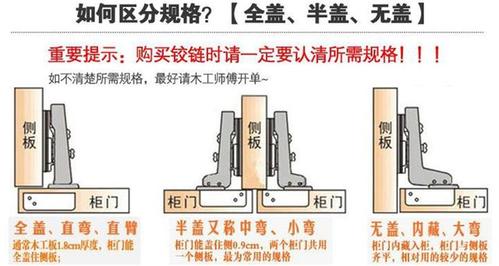 装修小知识分享(装修铰链玄关装修知识小知识) 建筑知识