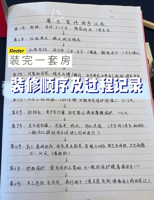 装修设计培训学校实战速成班课堂笔记分享(速成班实战装修课堂设计培训) 建筑知识