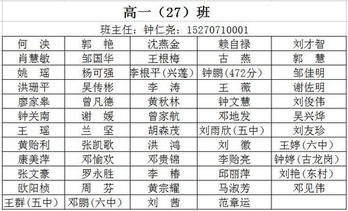 高一开学要考试分班吗 育学科普 高一开学要考试分班吗 育学科普