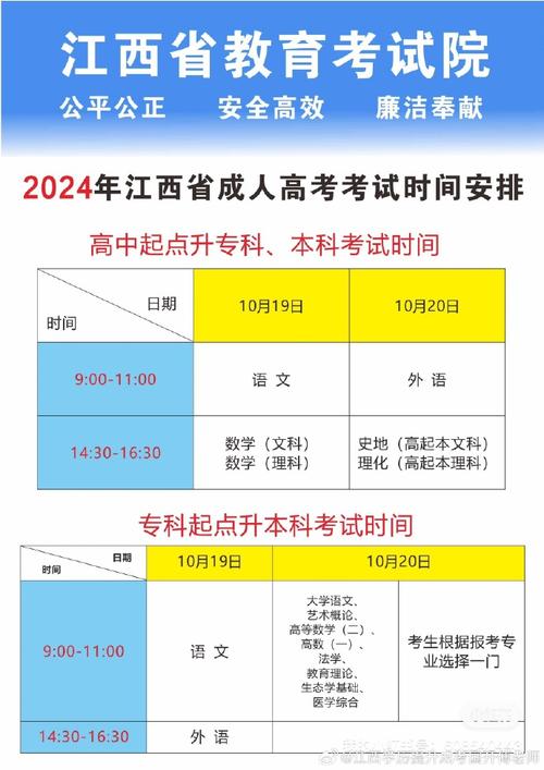 2024贵州高考报名时间几月几号 育学科普