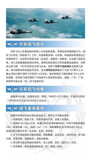 报考空军飞行员的基本条件有什么 育学科普