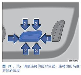 故障点在哪里(调节座椅车辆开关马赫) 汽修知识