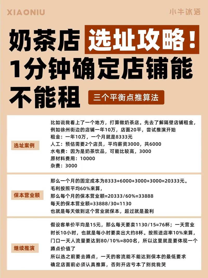 店铺选址的“5+2”法则 想开店一定要学(选址店铺店址地区顾客) 建筑知识