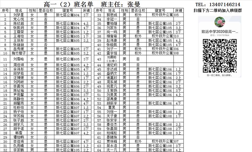 高一分班是按照什么来的 育学科普