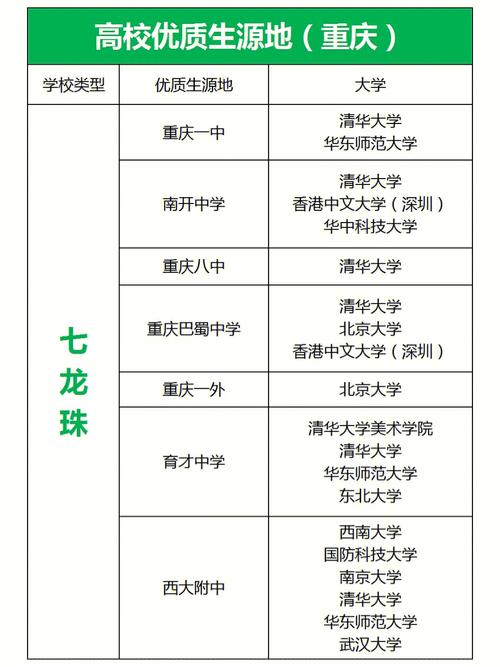 高校专项计划要回生源地工作吗 育学科普