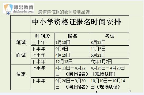 教资多少算通过 育学科普