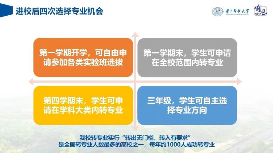 大一新生开学就可以转专业吗 育学科普