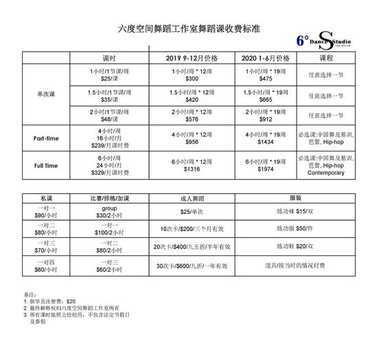 2024舞蹈艺考集训多少钱 育学科普