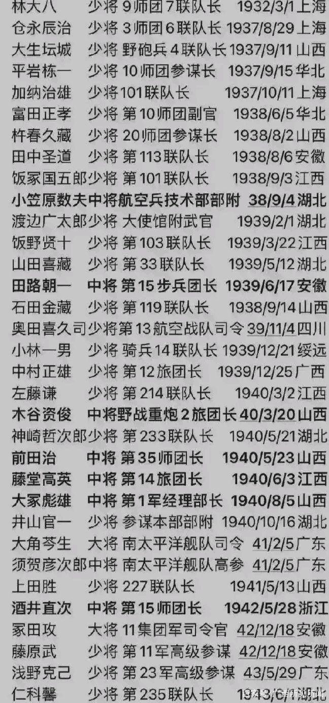 国共分别打死多少日军 育学科普
