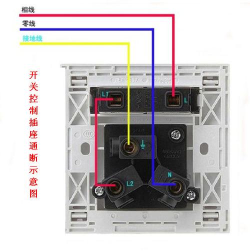 家装明线怎么布线？(固定明线护套布线导线) 建筑知识