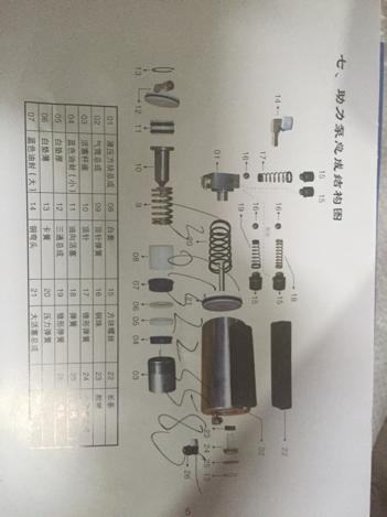 千斤顶常见故障及解决方法(钢珠千斤顶螺栓手柄活塞) 汽修知识