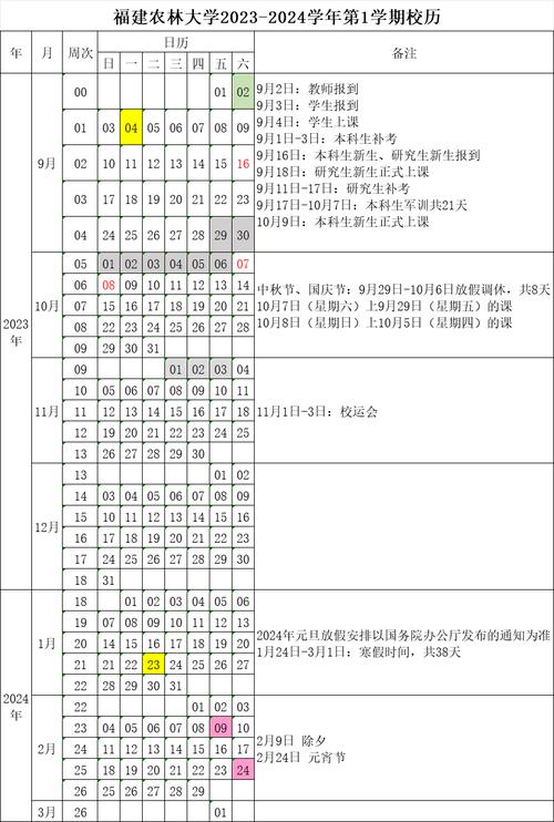 2024年青海各大学寒假放假时间及开学时间 育学科普