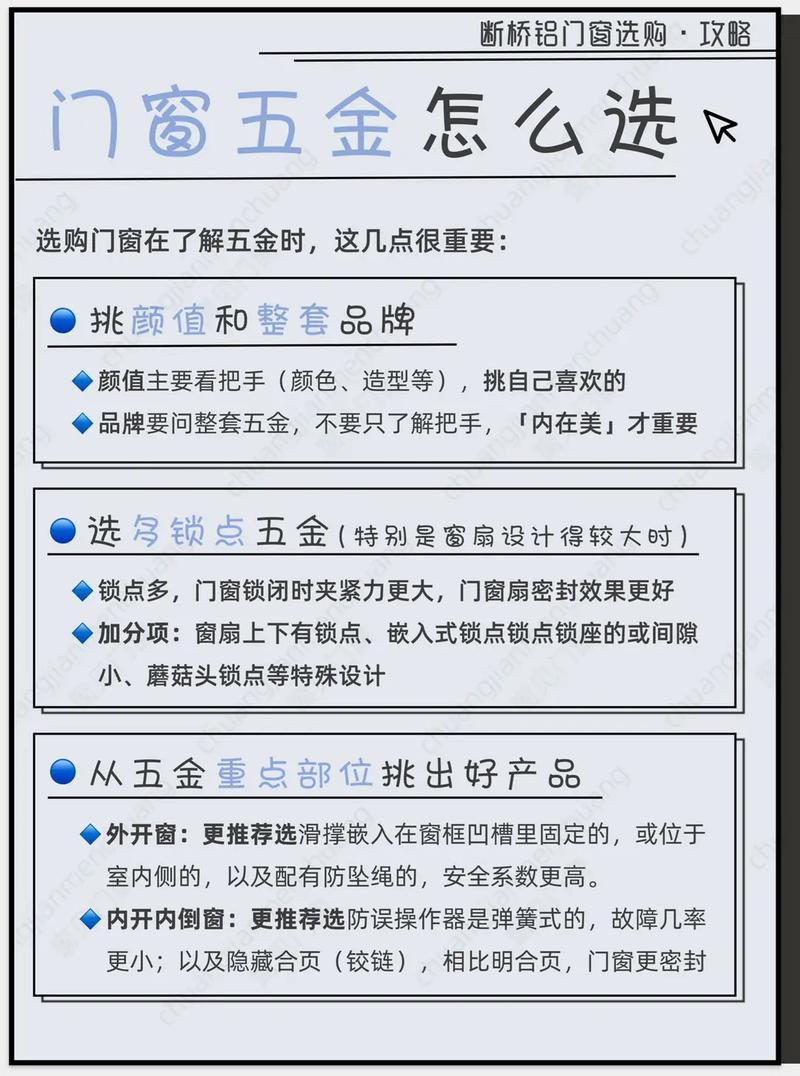 家装门窗五金行业技术特点、经营模式及行业特征(门窗家装五金行业技术建筑) 建筑知识