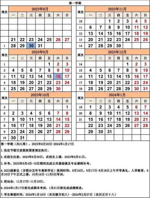 2024年淮北师范大学寒假放假时间及开学时间 育学科普