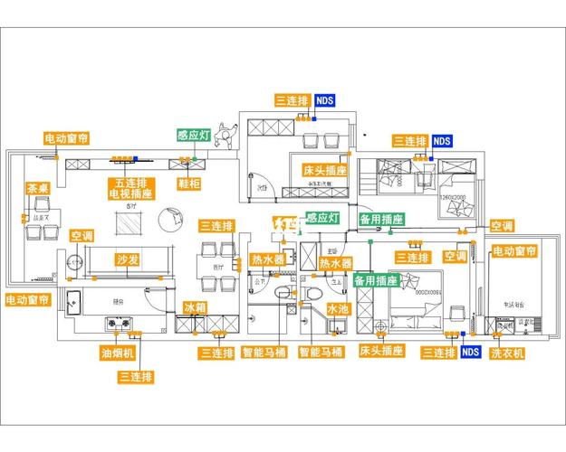 看完小白秒变专家！(装修水电看完布局最全) 建筑知识