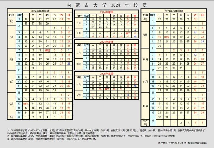 2024内蒙古大学寒假开始和结束时间 育学科普