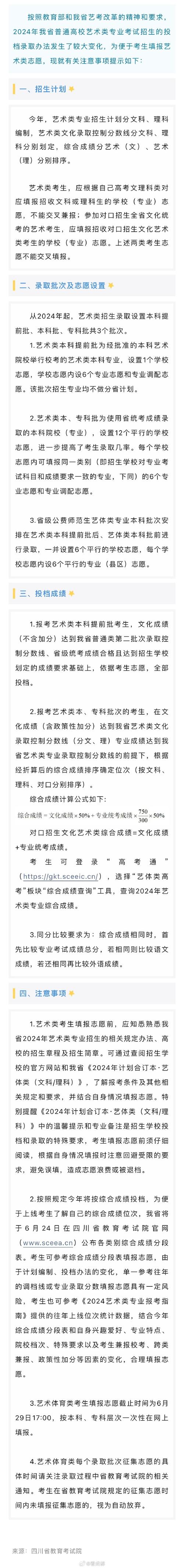 2024走艺考好还是正常考大学好 育学科普