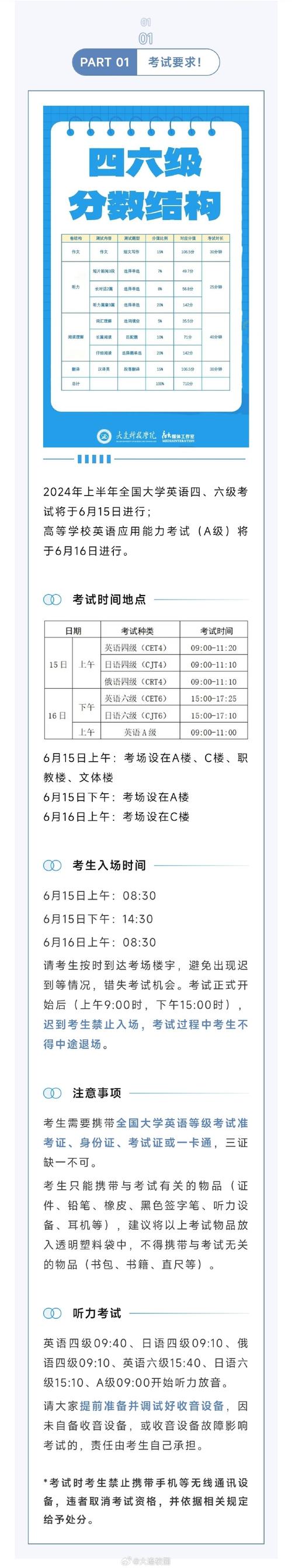 英语四级考试成绩多少分算过 育学科普