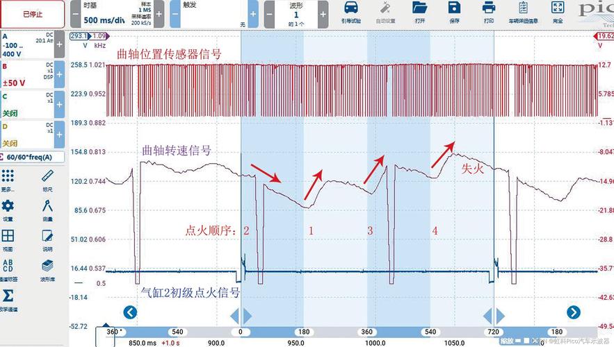 汽车维修工具-示波器(示波器波形点火气缸显示) 汽修知识