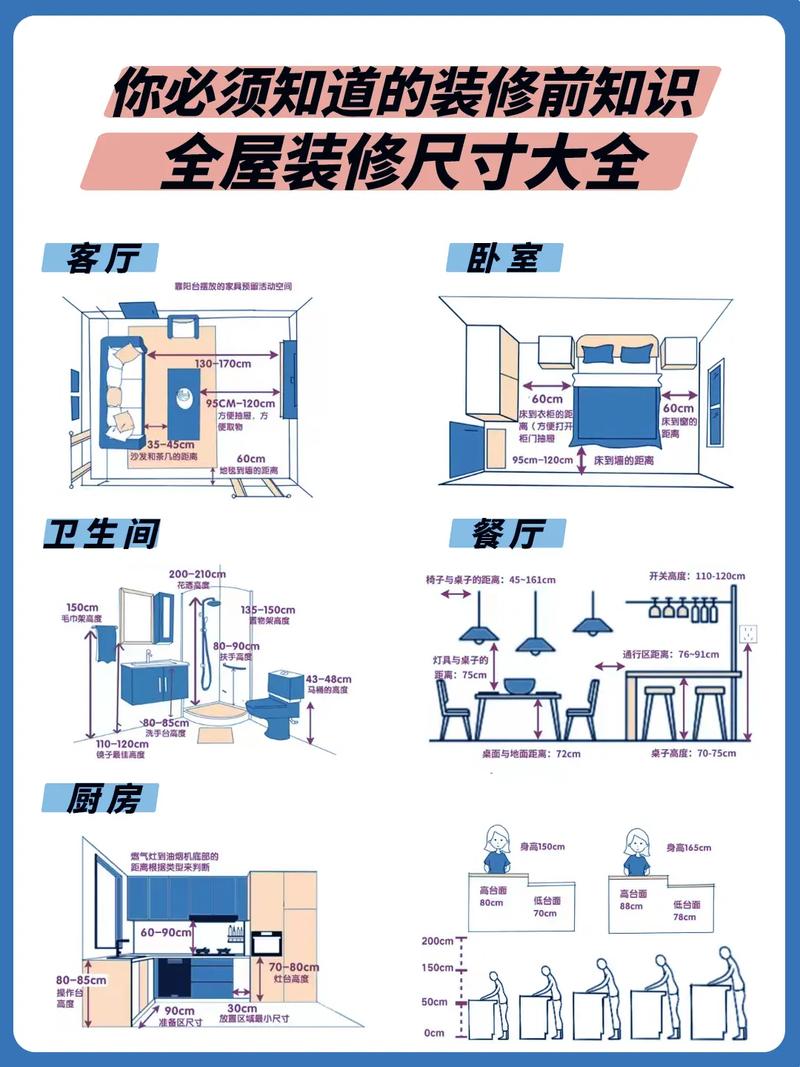 苏州新房装修尺寸攻略：空间利用最大化技巧(空间尺寸装修利用家具) 建筑知识