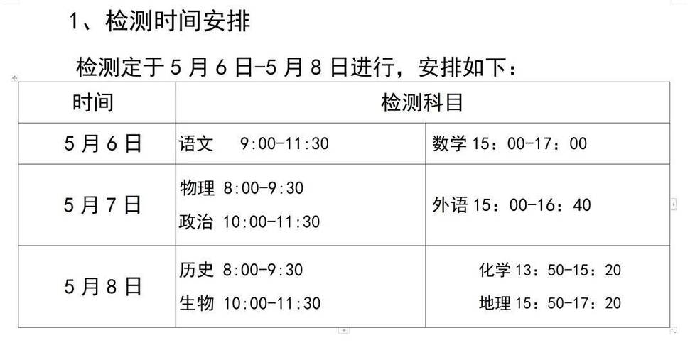 2024高中一模二模是什么时间 育学科普