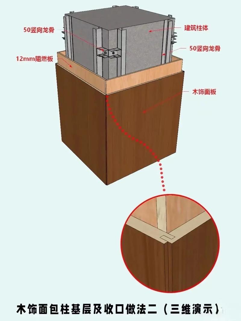 中间如何收口衔接？(收口衔接墙面两种饰面) 建筑知识