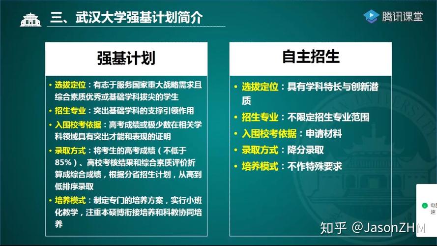 强基计划破格录取是什么意思 育学科普