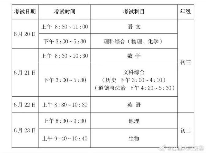 福建2024年1月高中学考考试时间 育学科普