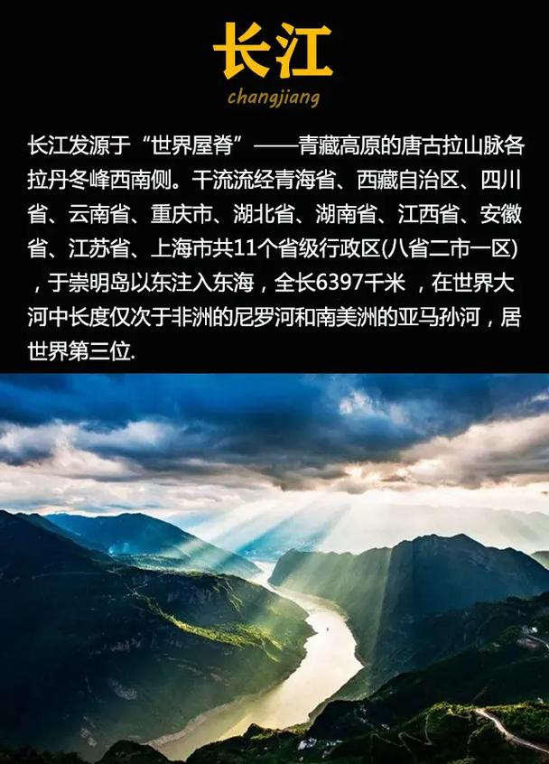 长江发源于什么山脉 育学科普