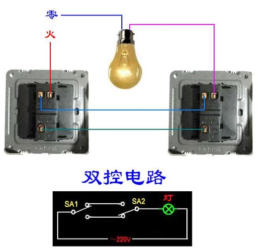 小白看过来(开关接线手把手教你看过接线柱) 建筑知识