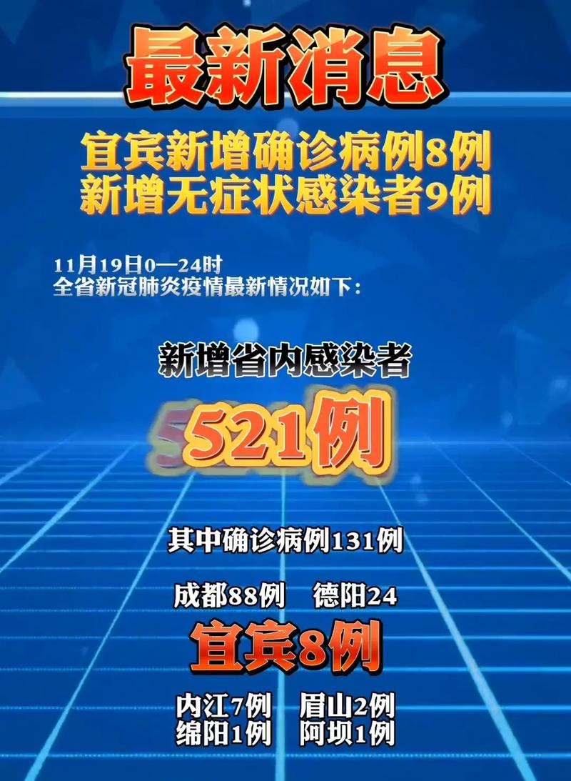 陕西榆林神木市新增确诊病例13例、无症状感染者9例(街道社区确诊病例高风险) 汽修知识