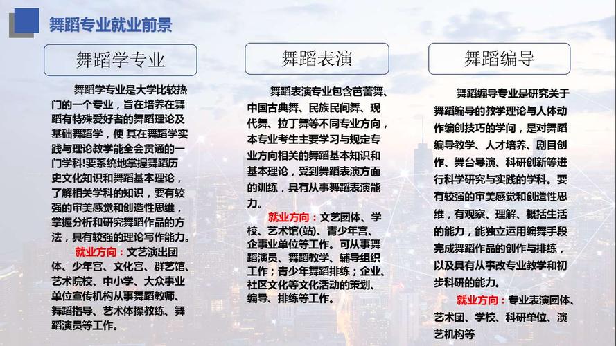 2024舞蹈教育专业就业方向 育学科普