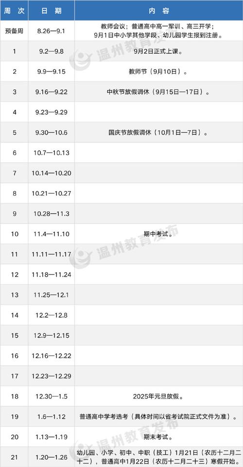 2024各地中小学寒假春季开学时间表 育学科普