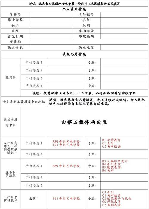 如何正确填写校考报名信息？ 育学科普