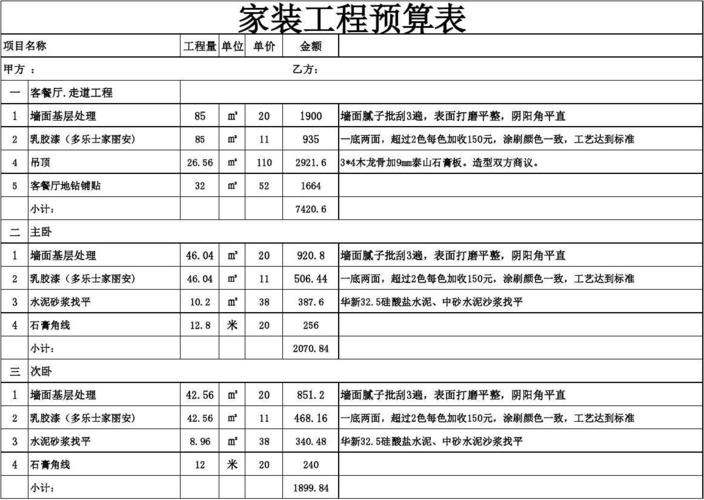 装修如何比价格不踩坑。装修公司报价单你会看吗？@@DOU+好生意(装修公司报价你会报价单装修) 建筑知识